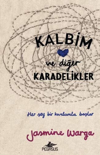 Cover of Kalbim ve Diger Karadelikler