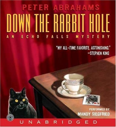 Cover of Down the rabbit hole