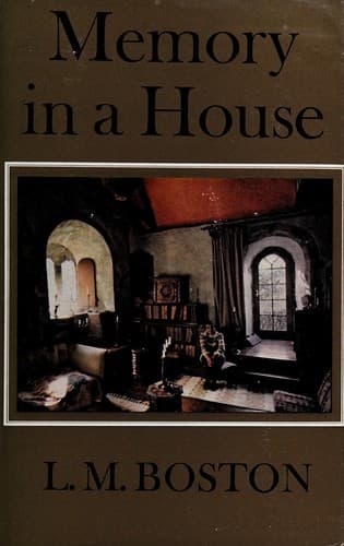 Cover of Memory in a house
