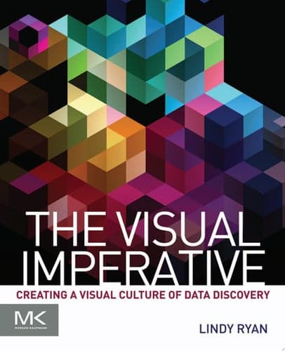 Cover of Visual Imperative