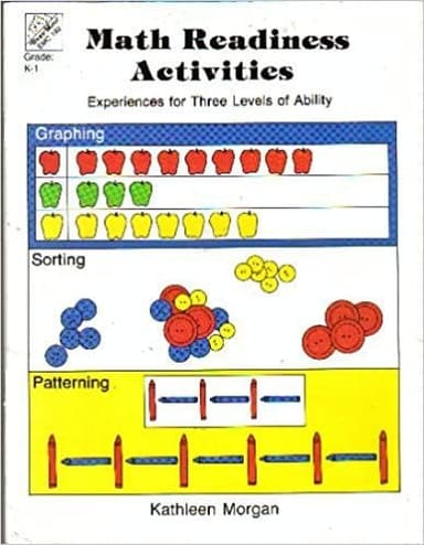 Cover of Math Readiness Activities